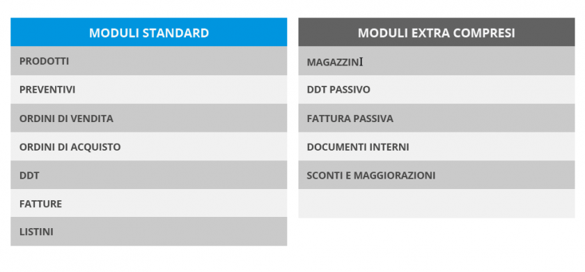 moduli2.jpg