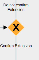 Basic-Process-Configuration_-gateway_4.PNG