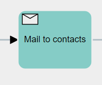 Basic-Process-Configuration_-mail-to-contact_5.PNG