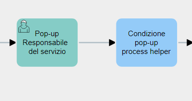 Configurazione-di-un-processo-base_pop-con-condizione_5_.PNG