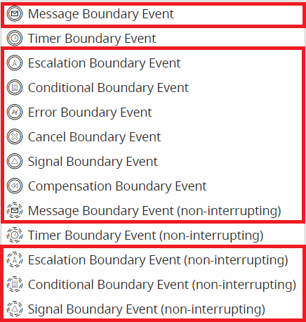 symbology_boundary_event_list.PNG