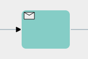 symbology_icons_list_send_email.PNG