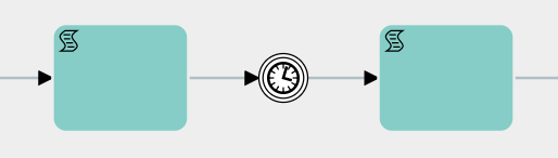 symbology_intermediate_catch_event_timer.PNG