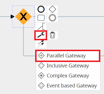 symbology_parallel_gateway_2.PNG