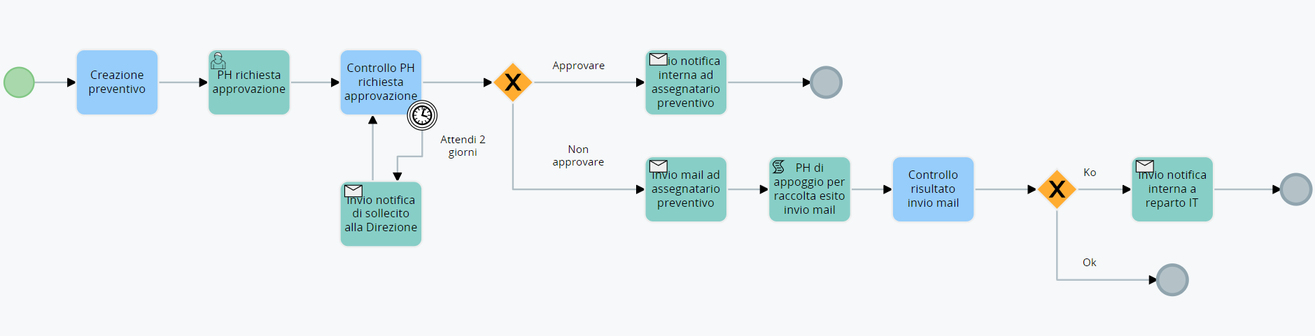 embedded-image-hzri0liq.png